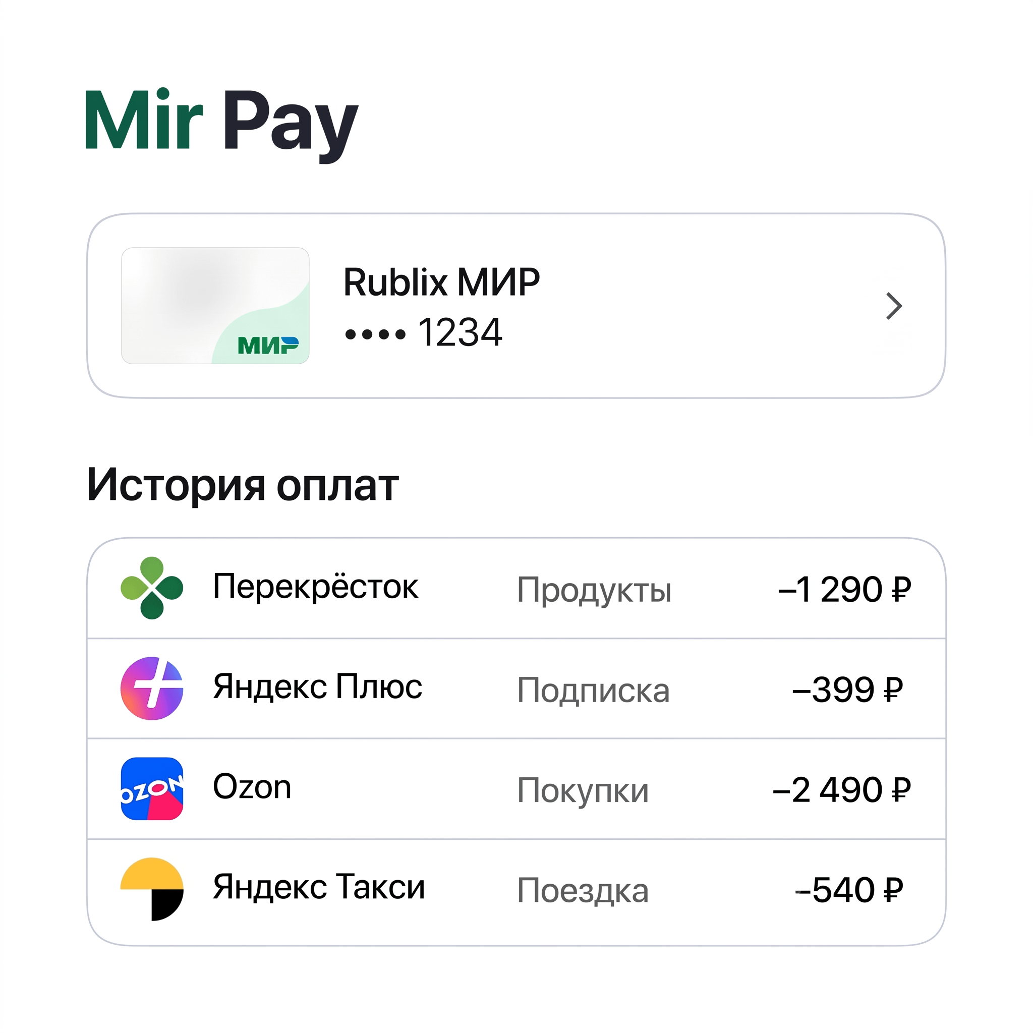 Карта МИР Rublix в Mir Pay и история оплат: Перекрёсток, Яндекс Плюс, Ozon и Яндекс Такси.
