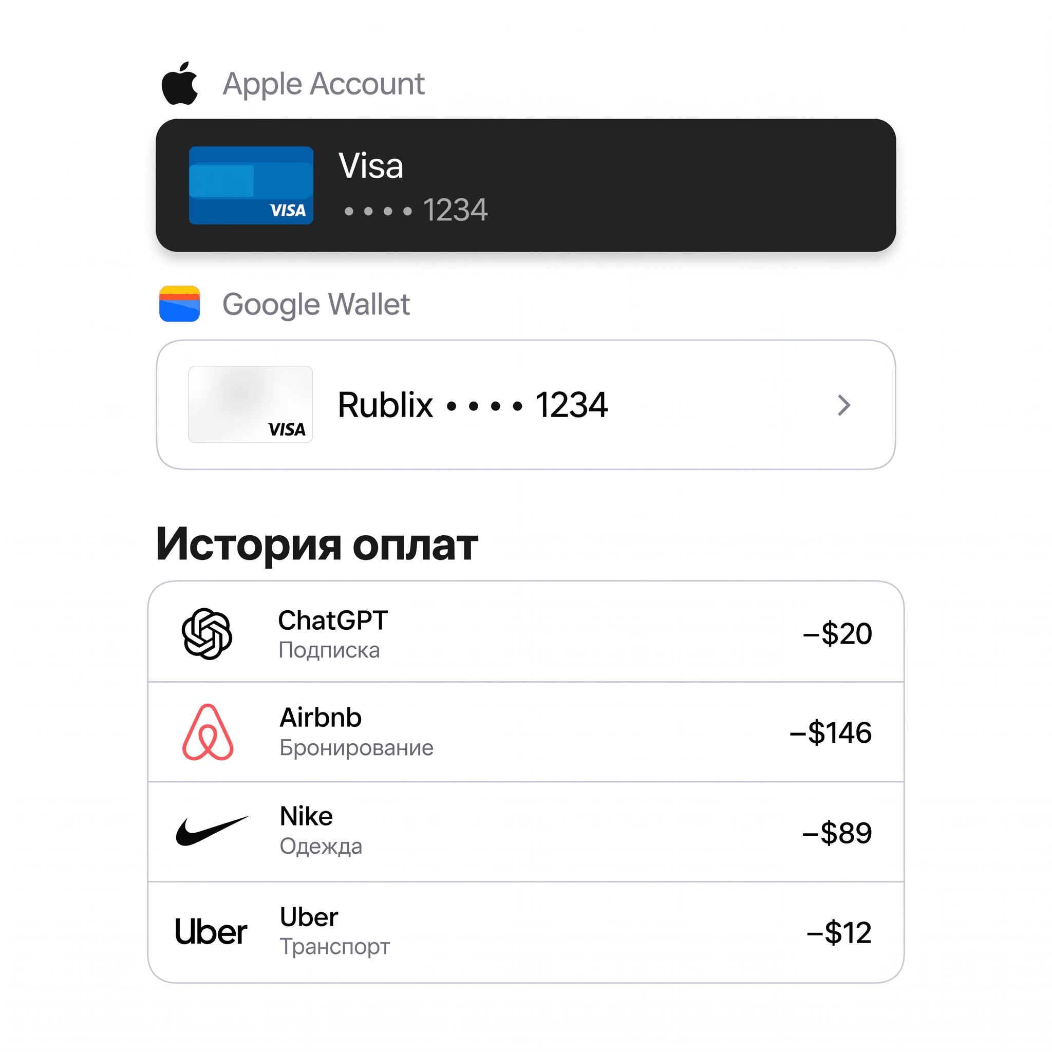 Visa добавлена в Apple Account и Google Wallet; ниже история оплат в зарубежных сервисах.